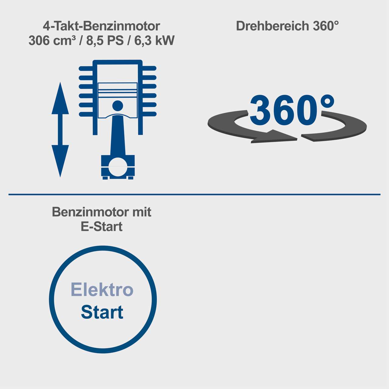 Benzin Mini-Bagger MB850 Scheppach + 3 Zubehörteile